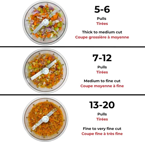 Vista 5 de Starfrit Pull Chopper - Procesador de alimentos manual multiusos - Sistema de tres cuchillas para un corte más rápido - De trozos grandes a puré