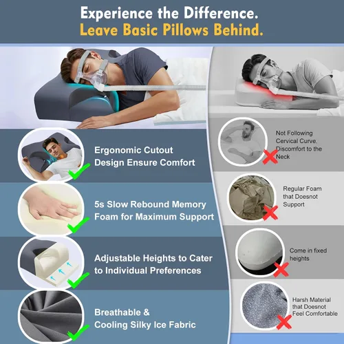Vista 5 de IKSTAR Almohada CPAP 5.0 para dormir de lado, altura ajustable/soporte de cuello, almohada de espuma viscoelástica adecuada para todos los usuarios