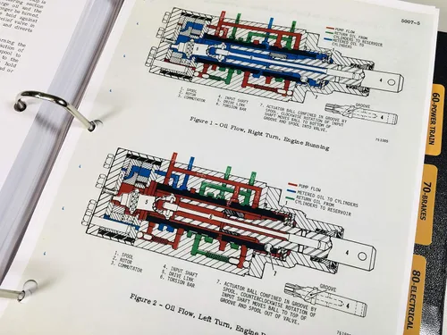 Vista 9 de Manual de reparación para Case 580C CK Retroexcavadora Tractor Shop Workshop Book
