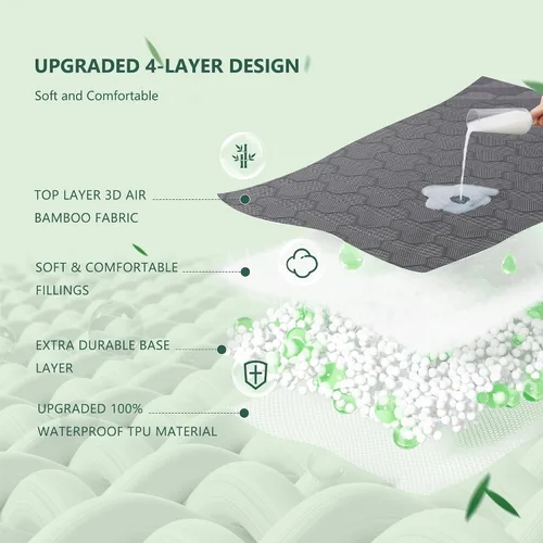 Vista 6 de Protector de colchón impermeable de 40% rayón derivado del bambú, cubrecolchón con tejido de aire 3D transpirable, con bolsillo profundo de 8 a 21