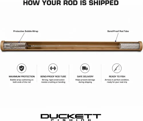Vista 5 de Duckett Fishing Micro Magic Pro Cañas de fundición, giro y manivela, duraderas, sensibles y equilibradas multimódulo Sensi-Touch