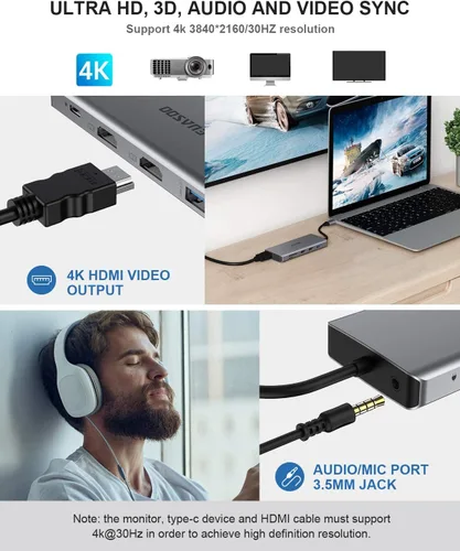 Vista 9 de EUASOO Estación de acoplamiento USB C de triple pantalla 11 en 1 con HDMI 4K dual, Ethernet Gigabit de 1000 Mbps, PD 3.0, 4 puertos USB