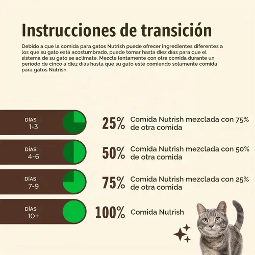 Vista 11 de Rachael Ray Nutrish - Alimento húmedo natural para gatos, paquete variado Ocean Lovers, taza de 2.8 onzas (paquete de 12), sin granos
