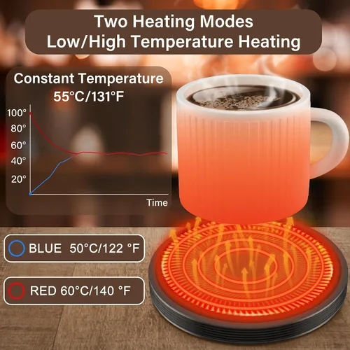 Vista 3 de GLSY Calentador de taza de café, calentador de tazas para escritorio, plato calentador de bebidas eléctrico con 2 ajustes de temperatura para té