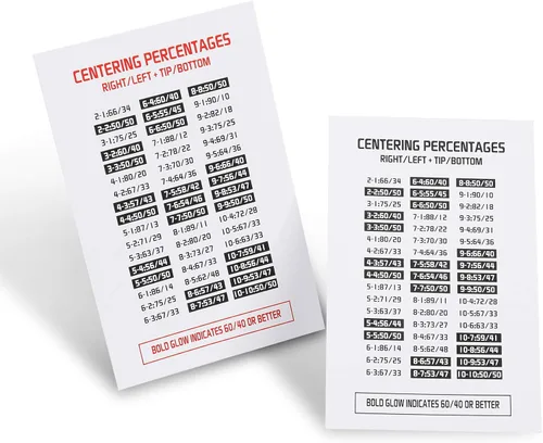 Vista 4 de La calificación de tarjetas Center Tool 2022 incluye 2 herramientas de centrado y 2 guía de centrado (tarjeta)