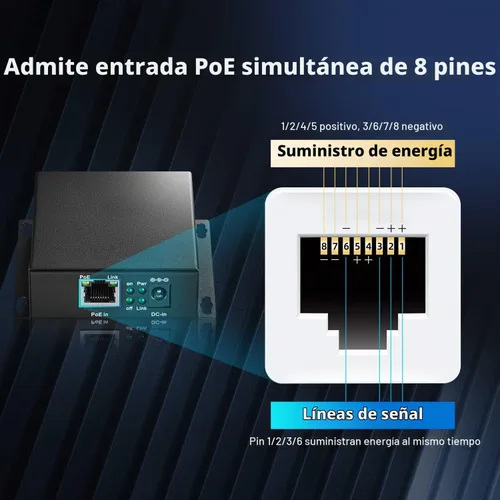 Vista 6 de MokerLink Interruptor de paso PoE Gigabit de 3 puertos - Repetidor IEEE 802.3af/at, 100/1000Mbps, 1 PoE en 2 salidas, montaje en pared
