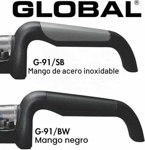 Vista 4 de Global Etapa 2 Afilador-Negro