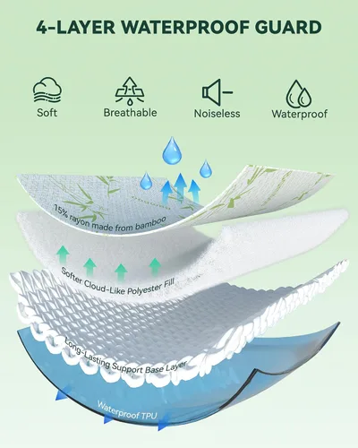 Vista 7 de Protector de colchón impermeable, 15% viscosa de bambú, funda de enfriamiento para personas que duermen con calor, tela de aire 3D, transpirable