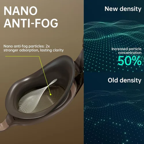 Vista 3 de Gafas de natación para adultos, para hombres, gafas de piscina para mujeres, profesionales, antivaho y sin fugas, protección UV