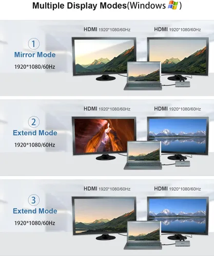 Vista 4 de EUASOO Estación de acoplamiento USB C de triple pantalla 11 en 1 con HDMI 4K dual, Ethernet Gigabit de 1000 Mbps, PD 3.0, 4 puertos USB