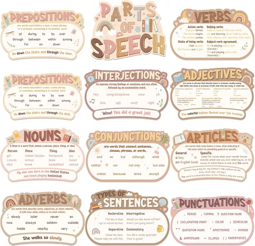 Vista 8 de Pasimy 12 piezas de carteles de discurso, gráfico gramatical, clásico