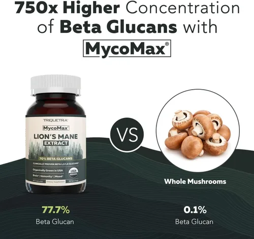 Vista 5 de Suplemento de Hongos Mane de León MycoMax - 70% Beta Glucanos, Extracto Orgánico de Mane de León de Máxima Potencia, Cultivado en EE. UU. +