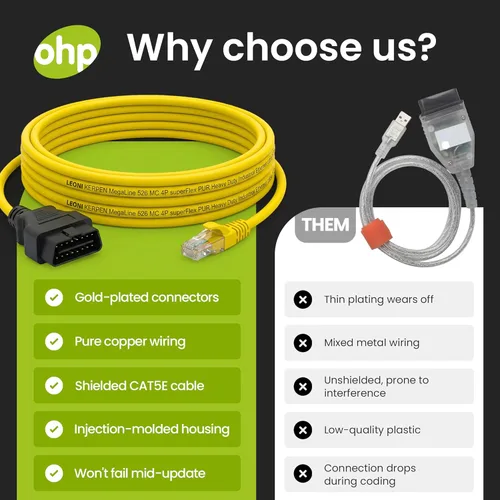 Vista 5 de OHP ENET Bimmercode OBD2 Cable para codificación BMW Serie F E SYS ISTA+ ICOM Bootmod3 Bimmerlink OBD Cable resistente