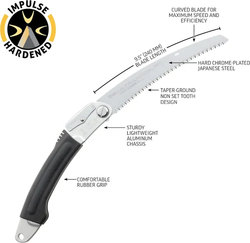Vista 3 de Silky Ultra Accel Professional - Sierra plegable curvada (9.449 in, dientes grandes) (446-24)