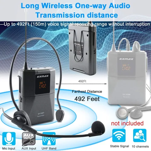 Vista 3 de EXMAX EX-938 Micrófono Inalámbrico Auricular Guía Turística Sistema Intérprete Transmisor Transmisor Traductor en su Oído para Traducción Iglesia