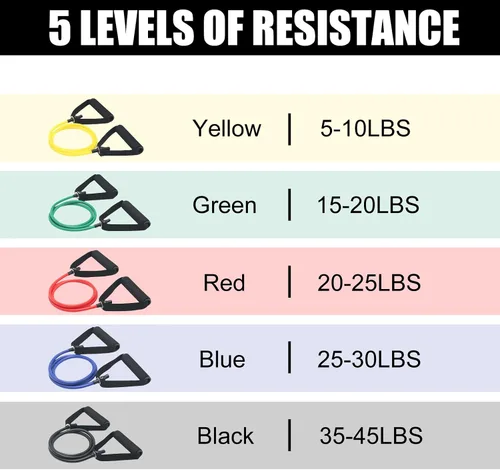 Vista 2 de 15 bandas de resistencia con asas para entrenamientos en casa, juego de bandas de ejercicio para terapia física, entrenamiento de fuerza y fitness