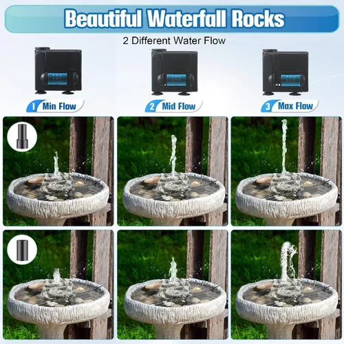 Vista 3 de Fuente de baño para pájaros, fuentes de agua de baño de pájaros con bomba de agua de 7 W, fuente de agua de granito de resina de musgo gris, cascada