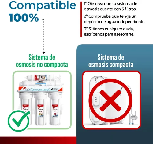 Vista 2 de Juego de repuesto de filtro de agua de ósmosis inversa de 5 etapas con membrana RO de 50 GPD, kit de sistema de filtro de agua RO para debajo