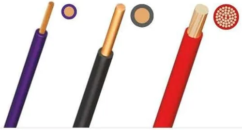 Vista 6 de WEICON Pelacables Nº 6 para trabajar en directo hasta 1000 voltios Herramienta peladora para cables redondos Rango de trabajo 0,2-6,0 mm²