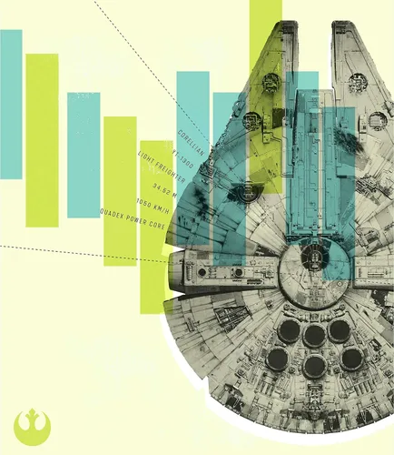 Vista 2 de RoomMates Tapiz de pared de halcón milenario de Star Wars por RoomMates, RMK3984TAP