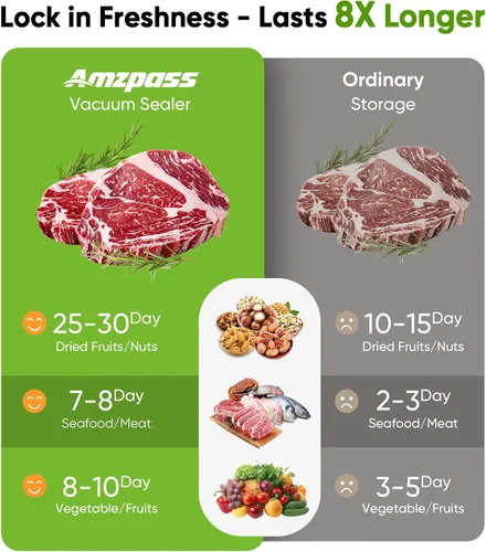 Vista 9 de Sellador al Vacío para Alimentos, Máquina Selladora al Vacío de Alimentos 6 en 1, Sellador de Alimentos con Cortador Integrado Sellador al Vacío