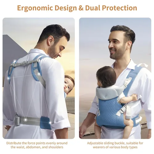 Vista 4 de IULONEE Portabebés de recién nacido con baberos desmontables, ergonómico, portátil, mochila delantera y trasera para bebés de hasta 33 libras