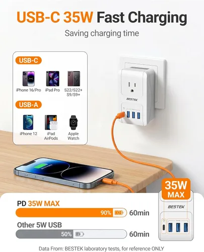 Vista 4 de BESTEK Adaptador de viaje universal, adaptador de corriente internacional con 1 tomacorrientes, 4 puertos de carga USB (1 USB C PD 35W), enchufes