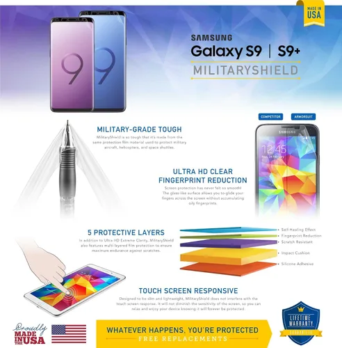 Vista 7 de ArmorSuit MilitaryShield - Protector de pantalla para Samsung Galaxy S9 Plus (compatible con funda), antiburbujas, HD, transparente