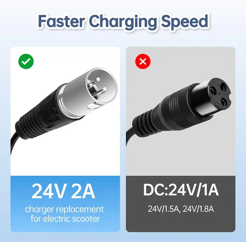 Vista 7 de Cargador de batería de 24V 2A con XLR de 3 pines para silla eléctrica Jazzy, eZip Trailz, Schwinn S300-S650, Hoveround, Shoprider, Golden Buzzaround