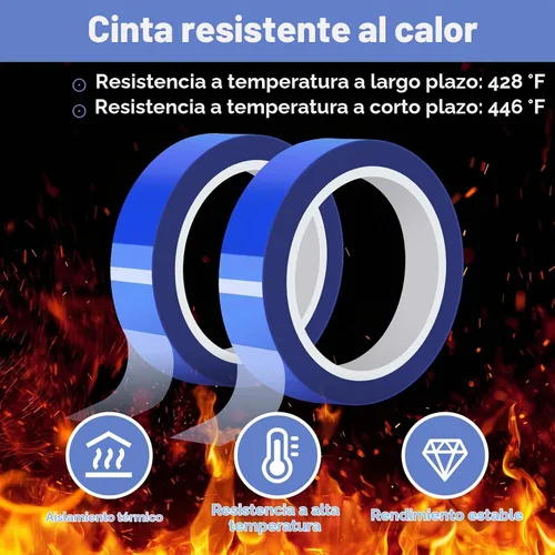Vista 4 de 2 rollos de 20 mm × 30 m (98 pies) Cinta de sublimación azul, cinta de transferencia de calor, cinta de sublimación resistente al calor, cinta