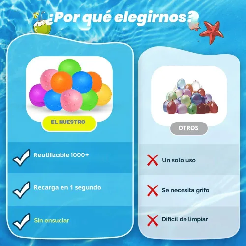 Vista 3 de Smirodi 6 globos de agua reutilizables, juguetes de agua para piscina y playa, para niños y niñas, juguetes de verano para niños de 3 a 12 años