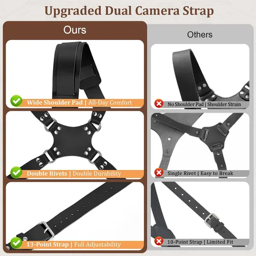 Vista 5 de Jumyee Double Camera Harness for 2 Cameras, Adjustable Dual Shoulder Leather Camera Strap for DSLR/SLR