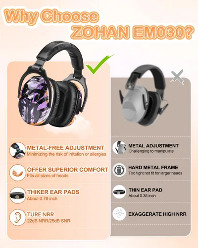 Vista 2 de ZOHAN Orejeras para niños 2 Pack-GRAFFITI+RAP