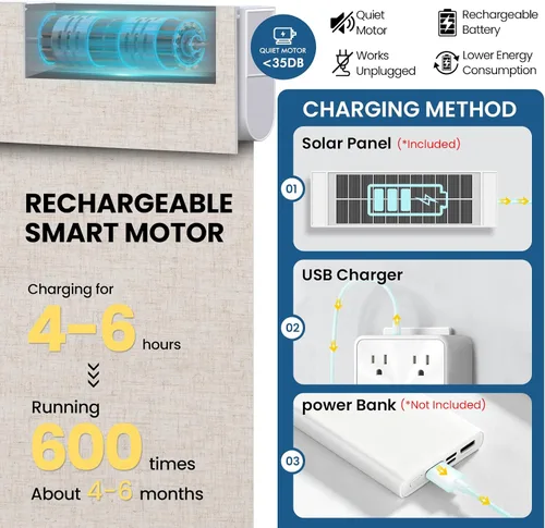 Vista 3 de Persianas motorizadas sin taladrar con control remoto, persianas automáticas opacas con panel solar, persianas enrollables eléctricas inteligentes