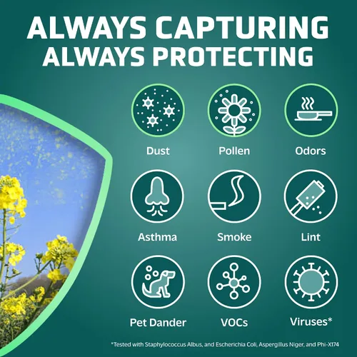 Vista 2 de GermGuardian Filter B True HEPA Pure - Filtro purificador de aire auténtico, elimina el 99.97% de los contaminantes, humo de incendios forestales