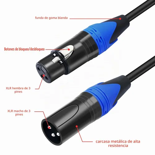 Vista 4 de Divisor XLR, cable divisor XLR equilibrado macho a 2 hembras, cable de micrófono divisor XLR Y de 3 pines (1.6 pies/2 unidades)