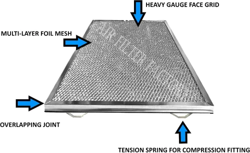 Vista 4 de Air Filter Factory Filtro de metal 203368 de repuesto para Honeywell EAC F50F1073, F300E1019, 50000293-002 prefiltros de malla de aluminio