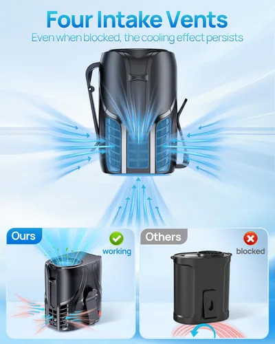 Vista 5 de 2025 Ventilador de cintura portátil personal y ventilador de cuello, motor sin escobillas de 14000RPM, tiempo de funcionamiento recargable de 40H