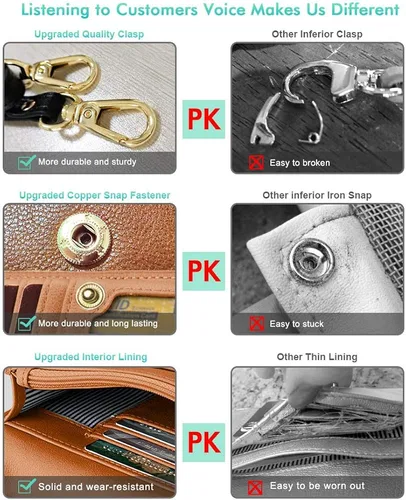 Vista 4 de nuoku Bolso bandolera pequeño para mujer con ranuras para tarjetas RFID 2 correas máximo 65 pulgadas
