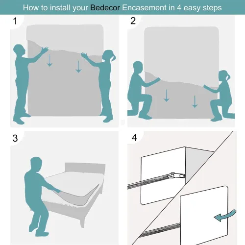 Vista 5 de Bedecor Funda protectora de colchón individual con cremallera para colchón de 3"-6" de profundidad, completamente encapsulada a prueba de líquidos