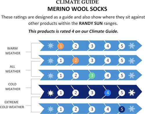 Vista 5 de RANDY SUN Calcetines impermeables de lana merino para senderismo, unisex, ligeros, transpirables, multideporte, 1 par