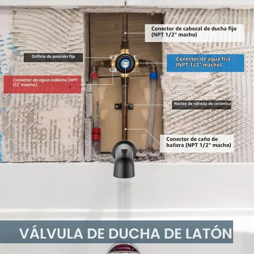 Vista 5 de Aolemi Juego de grifo de ducha para bañera con válvula, kit de acabado de ducha de montaje en pared de 6 pulgadas, accesorios de bañera, válvula