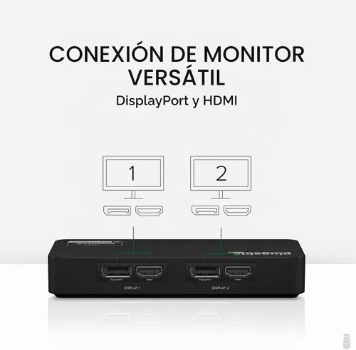 Vista 3 de Plugable Adaptador de monitor dual DisplayPort y HDMI 4K para USB 3.0 y USB-C, compatible con Windows