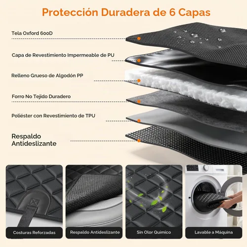 Vista 4 de URPOWER Funda de asiento para perro, hamaca 100% impermeable, 600D, resistente, a prueba de arañazos, antideslizante, duradera, suave