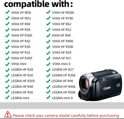 Vista 3 de Glorich Adaptador de corriente alterna de repuesto CA-110 para Canon VIXIA HF M50, M500, R60, R50, R500, R40, R400, R300, R20, R200, VIXIA Mini
