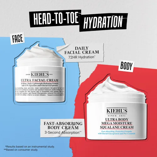 Vista 7 de Kiehl's Ultra Body Barrier Repair Cream, loción corporal hidratante, formulada para pieles sensibles y segura para el eccema, 8.4 onzas líquidas
