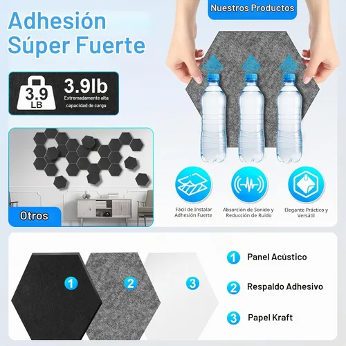 Vista 4 de Paquete de 12 paneles acústicos hexagonales, paneles autoadhesivos para amortiguar el sonido, paneles de espuma a prueba de sonido para paredes Negro