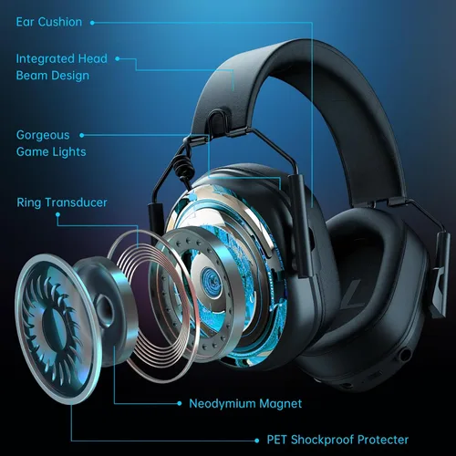 Vista 2 de Auriculares inalámbricos para juegos para PS5, auriculares USB de 2.4 GHz con micrófono para PS4, PC, Nintendo Switch, Mac, computadora, auriculares