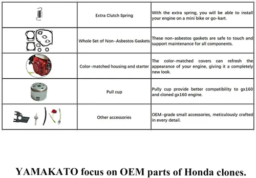 Vista 6 de YAMAKATO Kit de piezas de afinación GX160 para Honda GX200 5.5 6.5 hp motor pequeño, carburador de repuesto de filtro de aire conjunto de cable