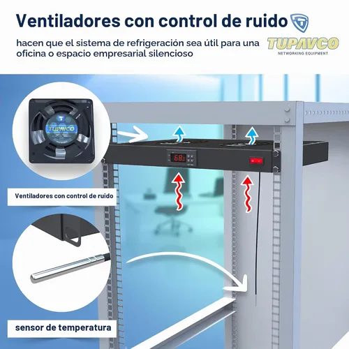 Vista 4 de Ventilador de montaje en rack - 2 ventiladores 1U 19" con temperatura ajustable y pantalla digital Configuración de refrigeración de 2